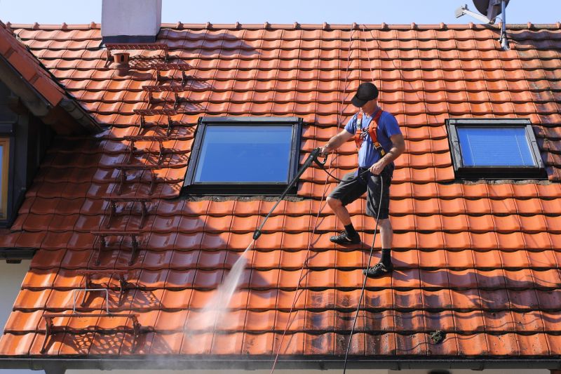Top Rated Products for Roofing Service